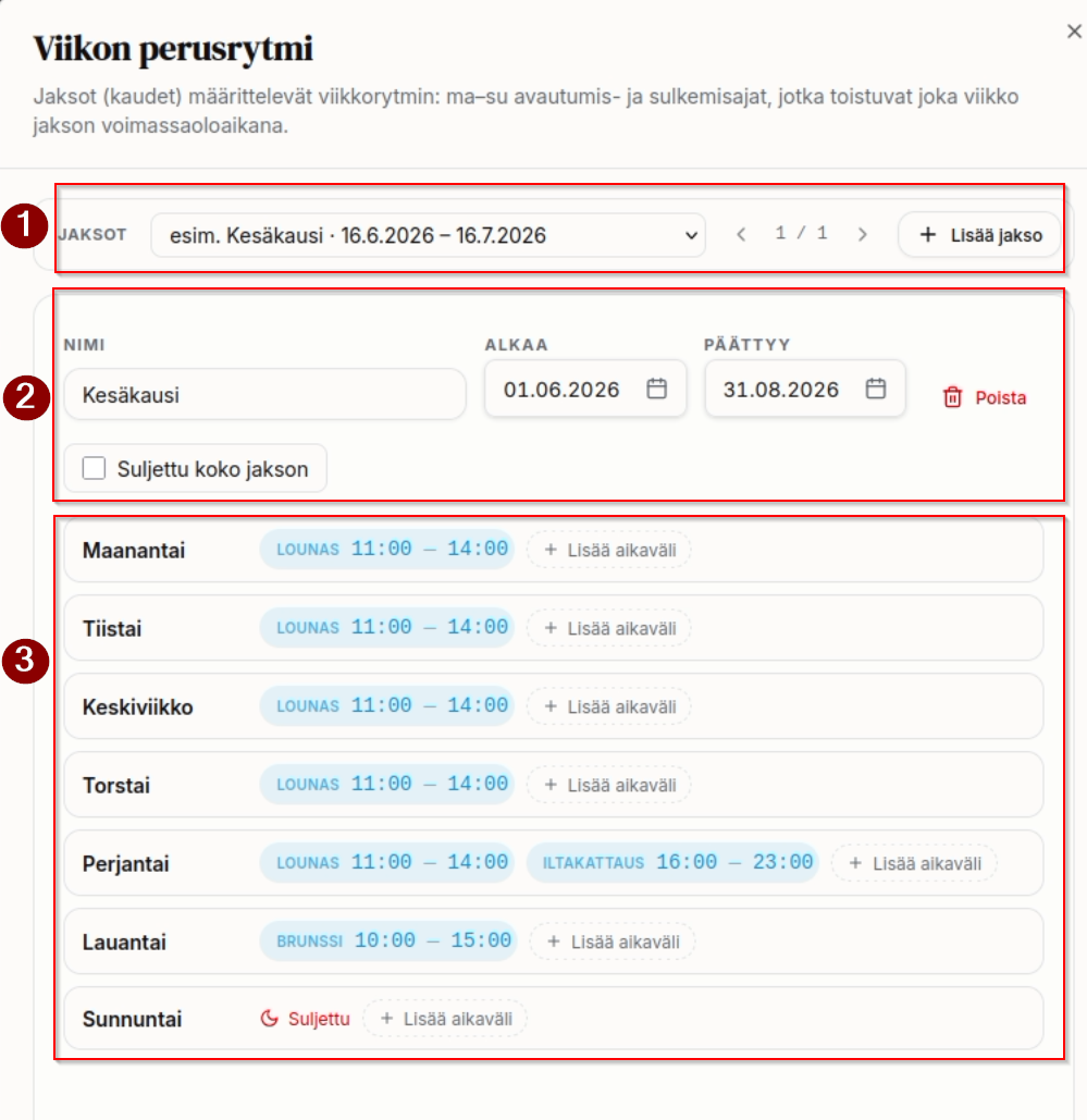 Viikon perusrytmin määrittäminen